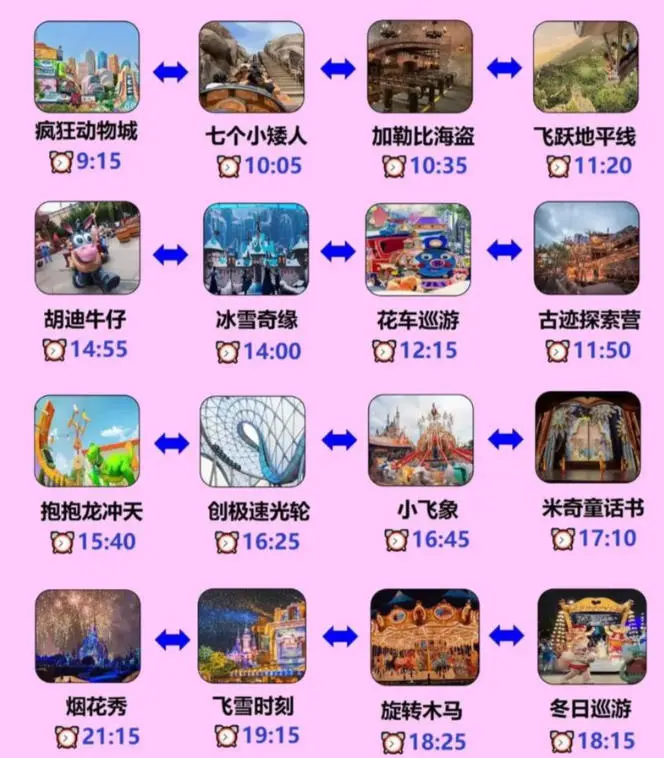 shanghai disneyland castle daytime crowd tips