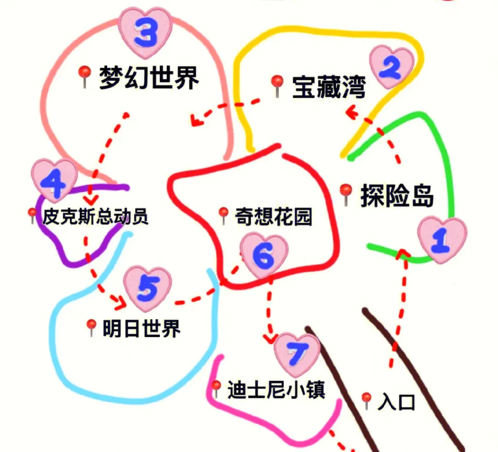 How Many Days in Shanghai Disneyland: Complete Itinerary Planning Guide 4 shanghai disneyland tips save time guide